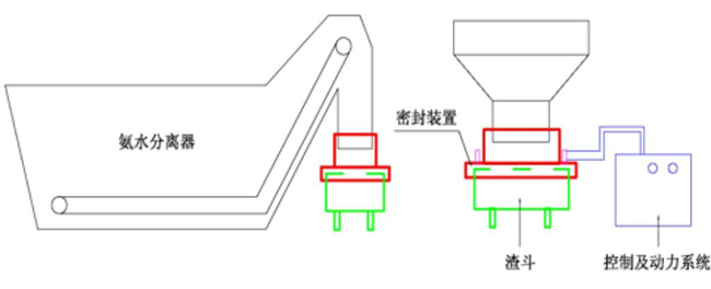 VOCs废气处理工程